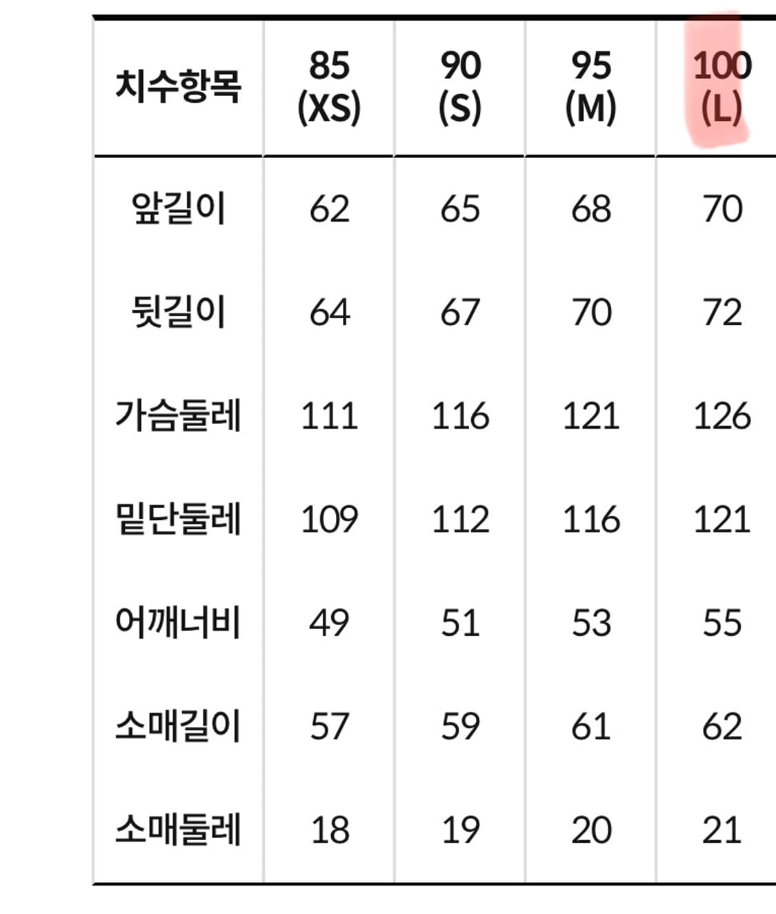 (L)노스페이스 데이드라이브온볼 새상품 상품이미지7