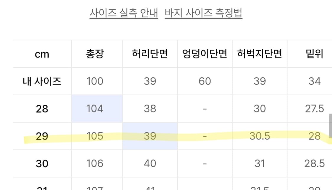 ( 미착용 ) 모드나인 생지데님 29 상품이미지2