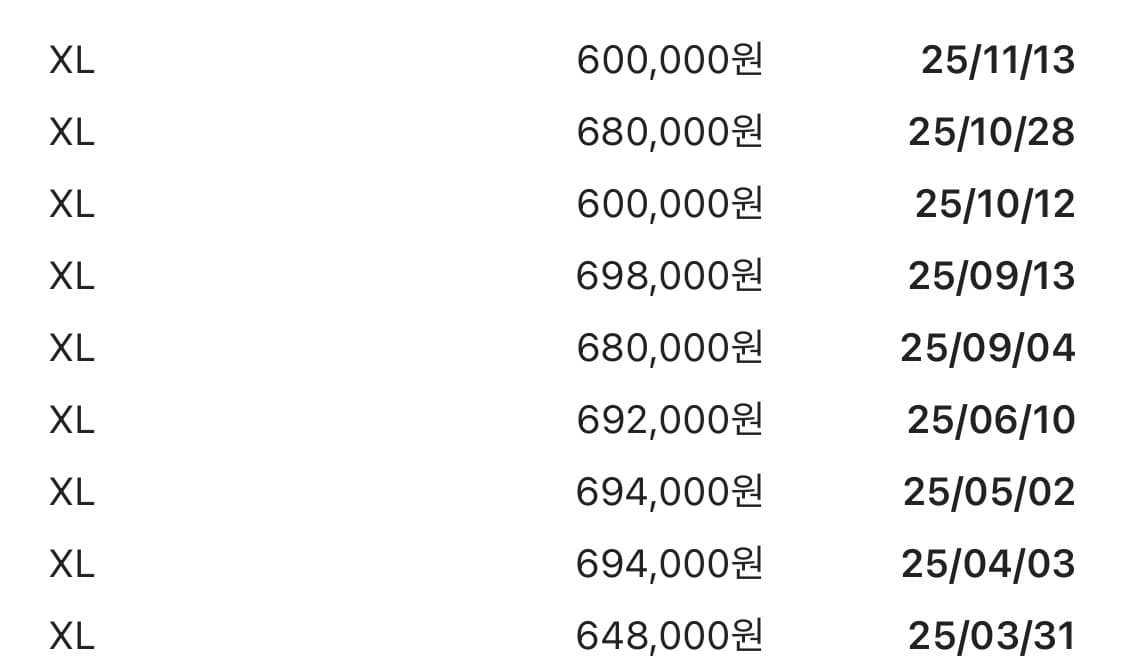 스투시 X 리바이스 크리스피 린스 트러커 자켓 상품이미지3