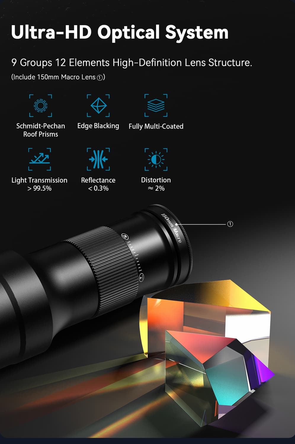 애플 삼성 휴대폰 스마트폰 망원경 렌즈 상품이미지8