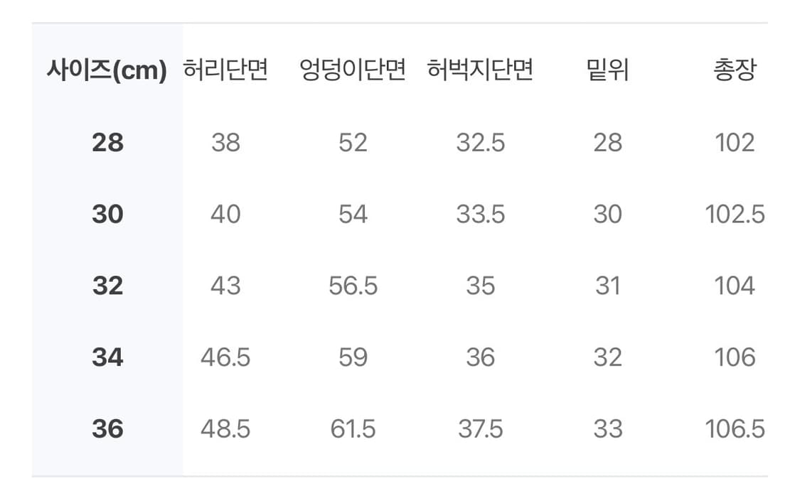 리바이스 578 진청 28사이즈 상품이미지5