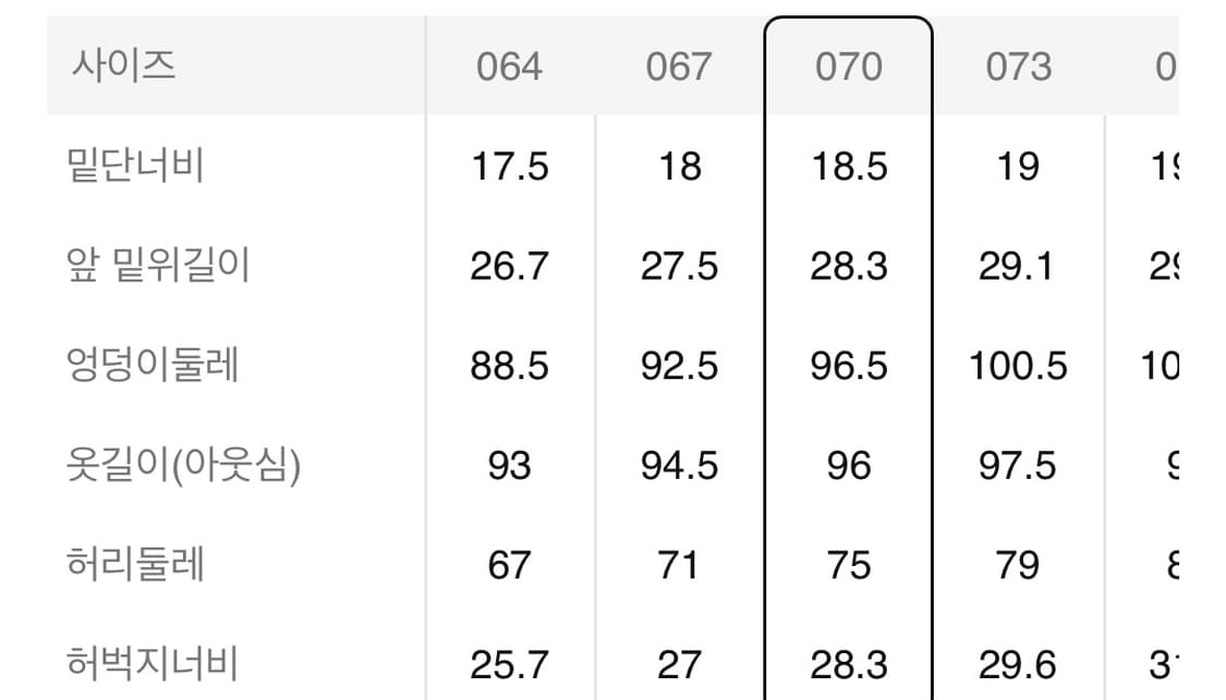 에잇세컨즈 슬림 스트레이트 데님 팬츠 상품이미지9
