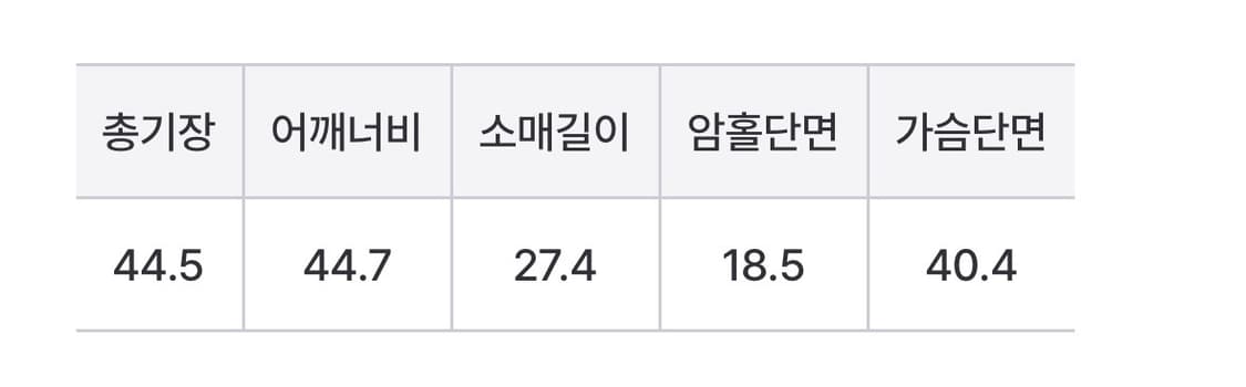 볼륨 퍼프소매 크롭 레이스 블라우스 상품이미지4