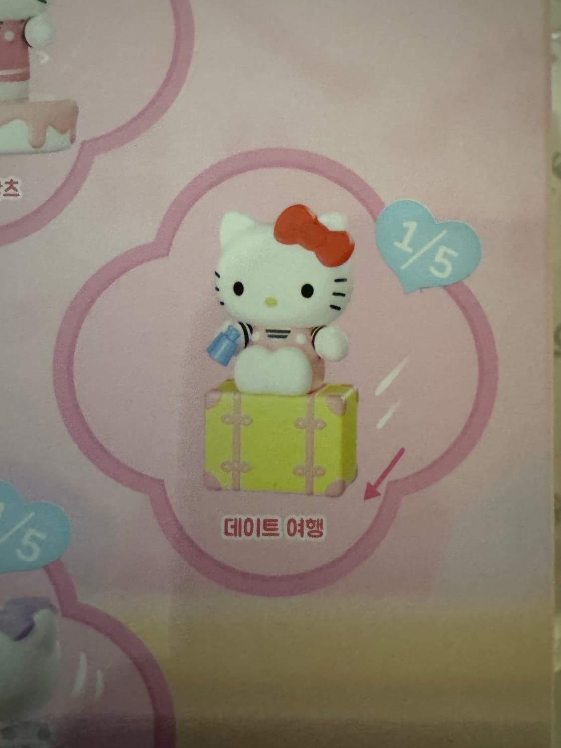 헬로키티 러블리 시그널 시리즈 피규어 상품이미지2