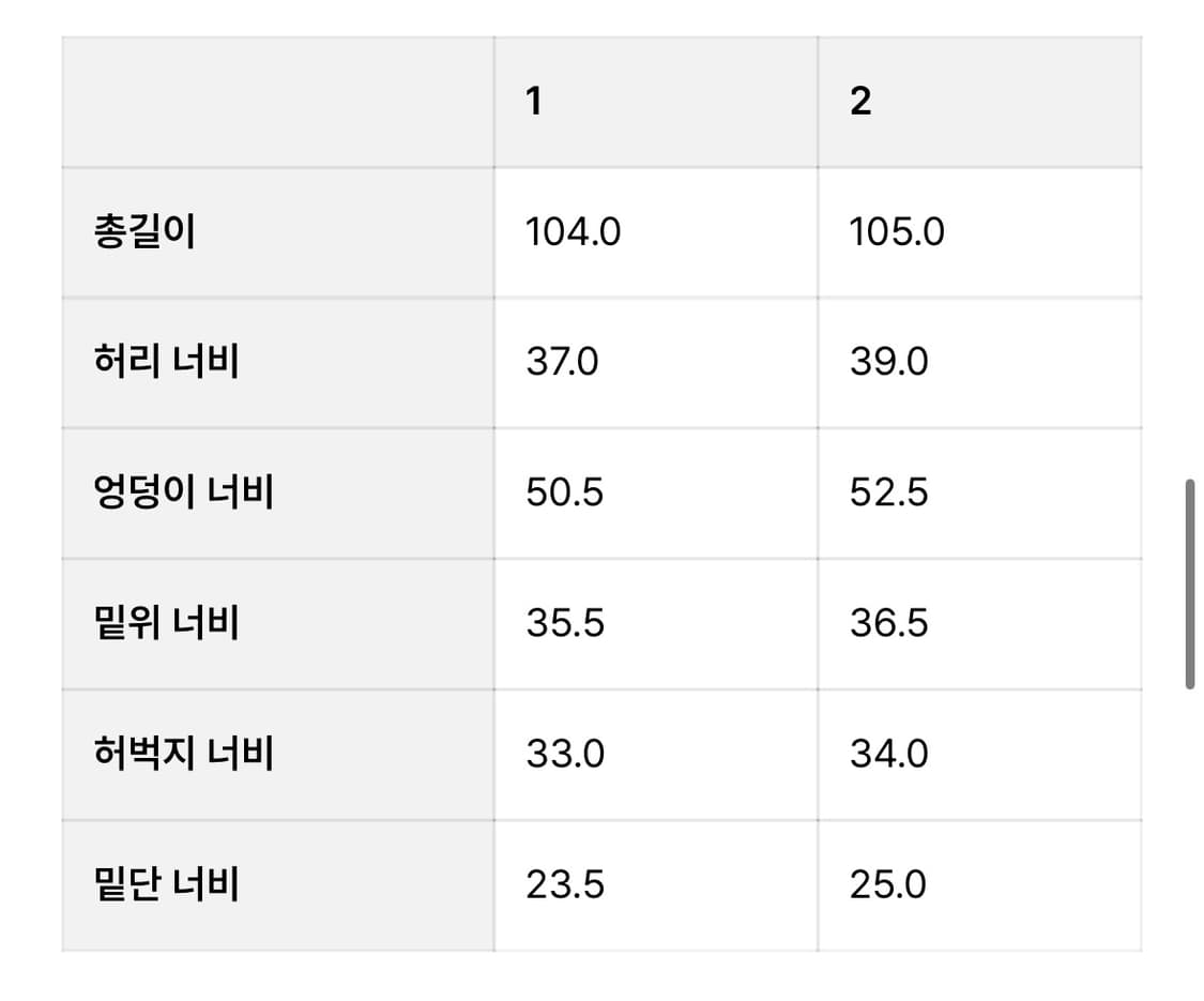 Polysooem 바지 상품이미지4