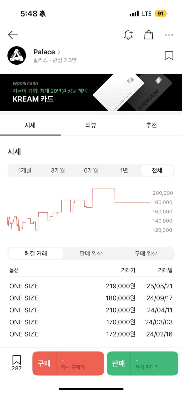 팔라스 고어텍스 블랙 캡 상품이미지6