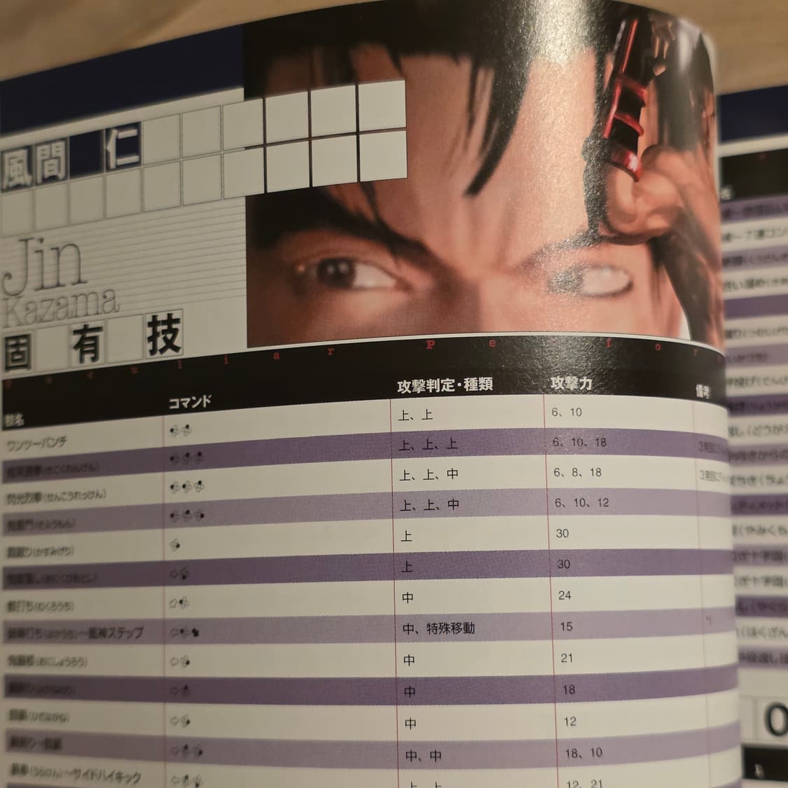 철권 TAG Tournament 공략집 PS2 남코 공식 가이드북 상품이미지3