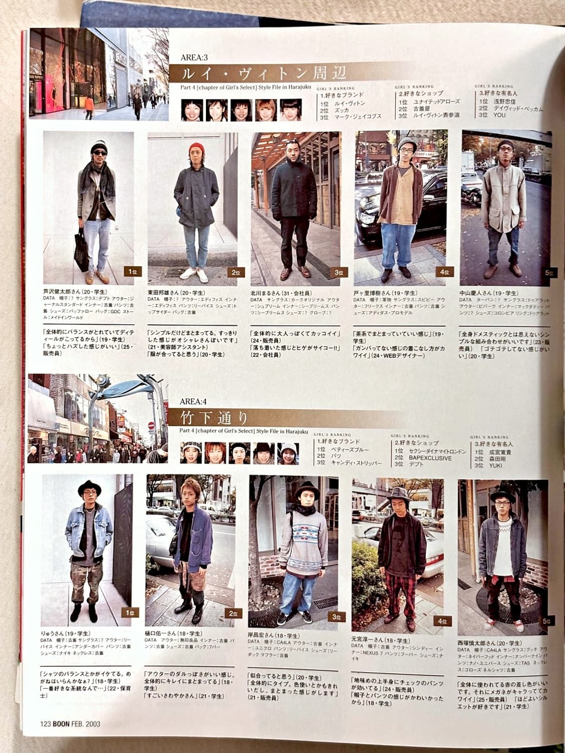 분 매거진 2003년 2월호 (패션잡지 일본잡지) 상품이미지2