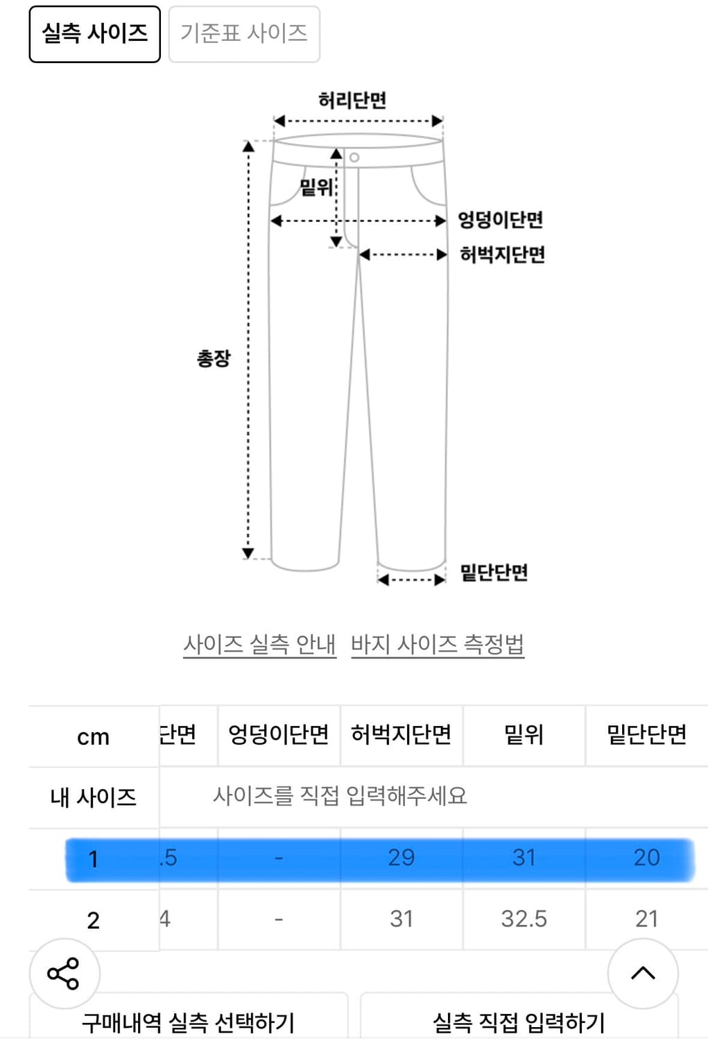 [21SS, 1사이즈, 수선] 산산기어 사이드 스냅 팬츠 블랙 상품이미지6