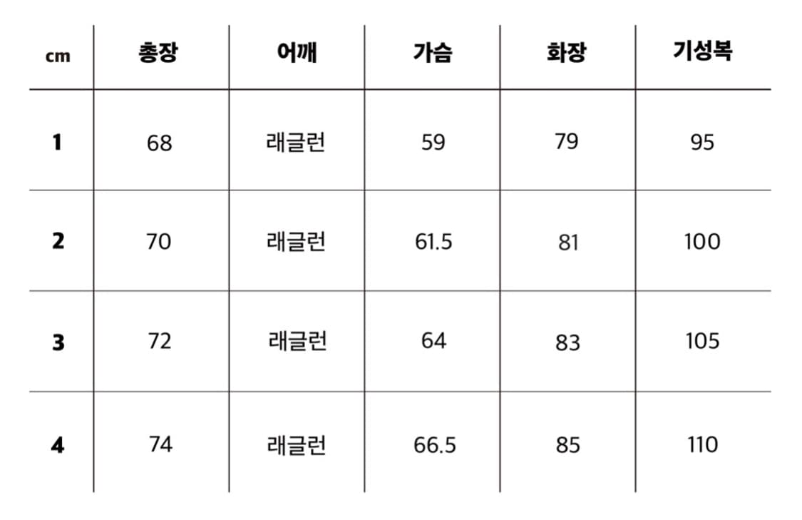 [2] 스테디에브리웨어 라이트 헌팅 자켓 (차콜) 상품이미지2