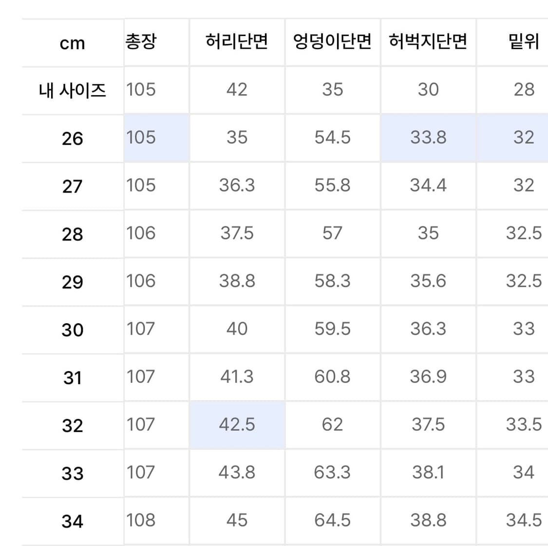 무탠다드 짱구대디 핀턱 데님 34 상품이미지4