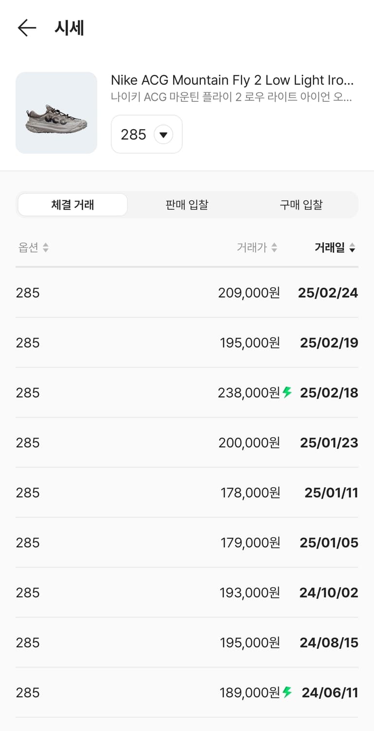 285) ACG 마운틴 플라이 2 로우 라이트 아이언 오어 블랙 상품이미지2