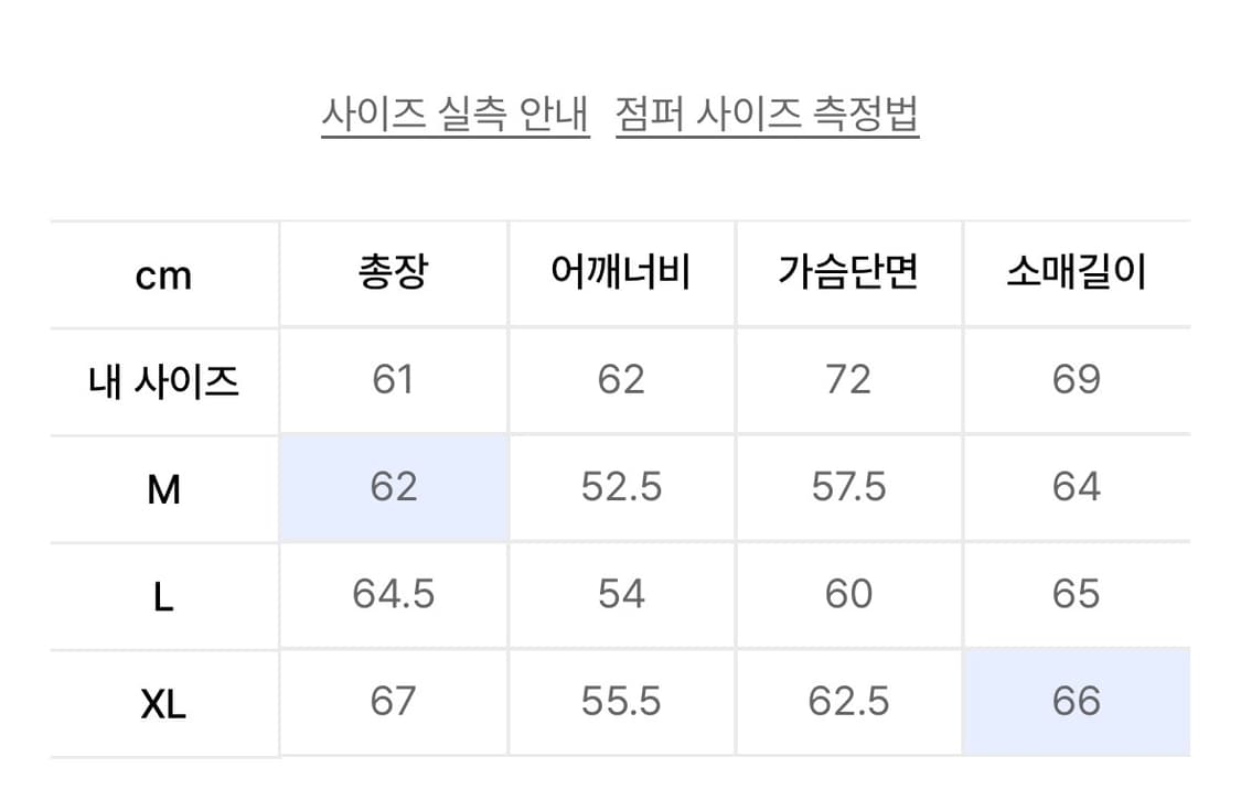 etce 지퍼 트러커 자켓 M 상품이미지2