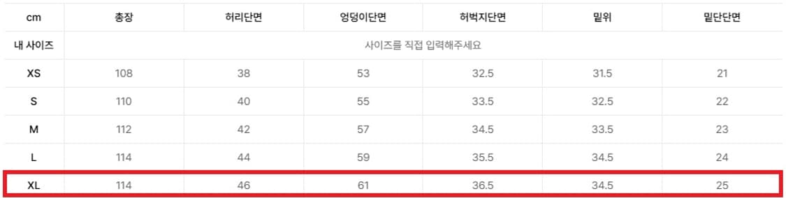 데님 묶음 판매 상품이미지2