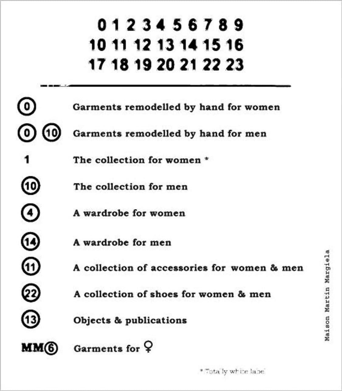Martin Margiela 상품이미지6