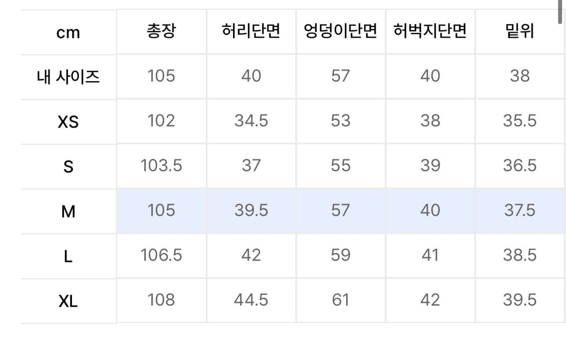 필루미네이트/데미지 워시드 데님 팬츠/미디엄블루/M/청바지 와이드팬츠 상품이미지4