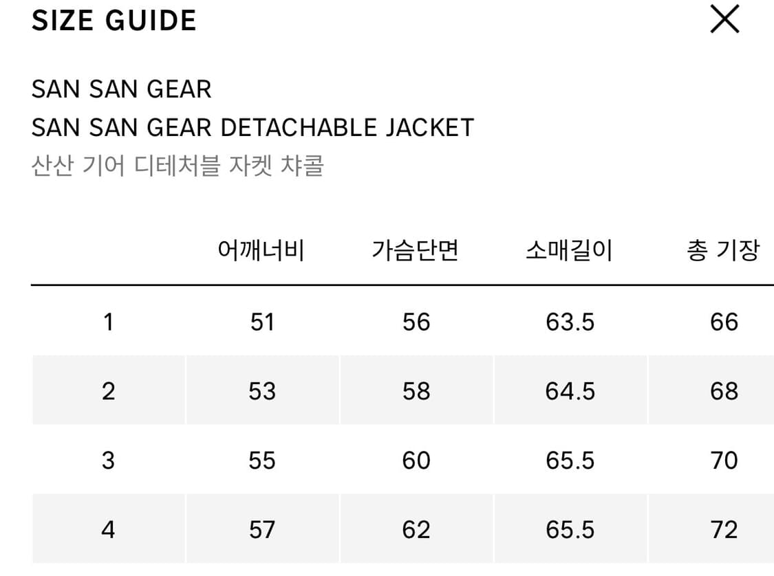 산산기어 디테쳐블  자켓 차콜 상품이미지4