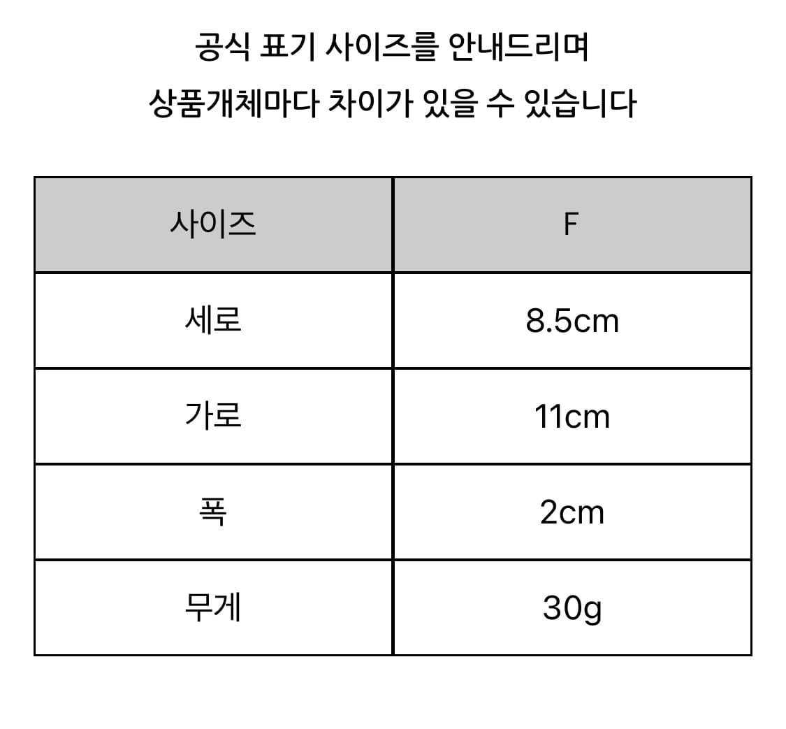 마가렛호웰 mhl 네이비 지갑 상품이미지3