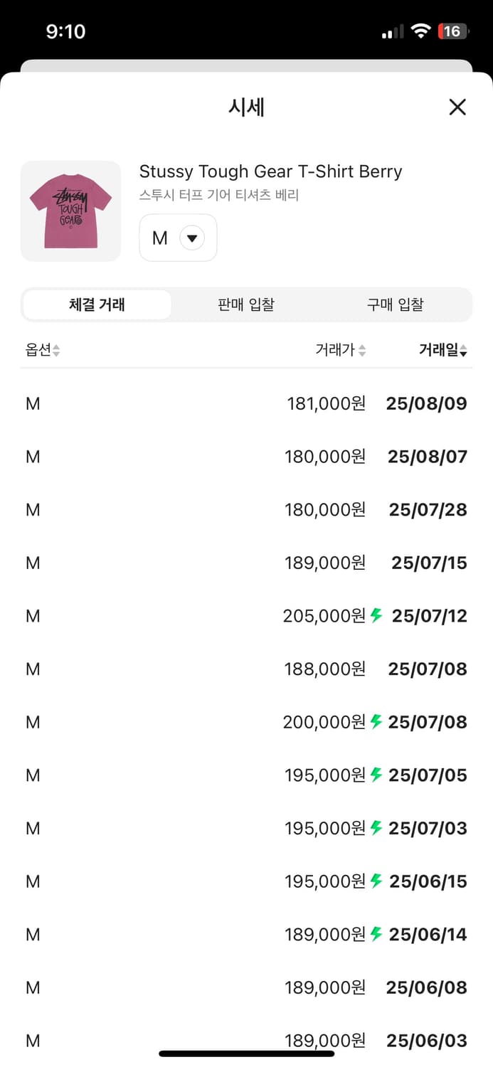 스투시 터프 기어 티셔츠 반팔 베리 M 상품이미지3