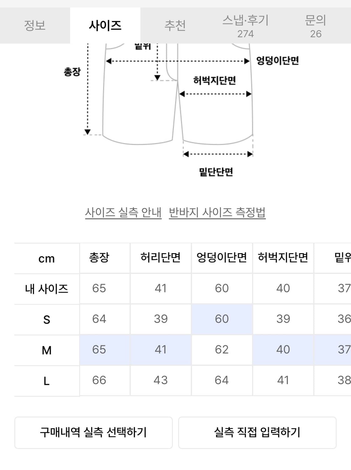 어널러코드 페이드 버뮤다 데님 팬츠 M (미디움블루) 상품이미지3