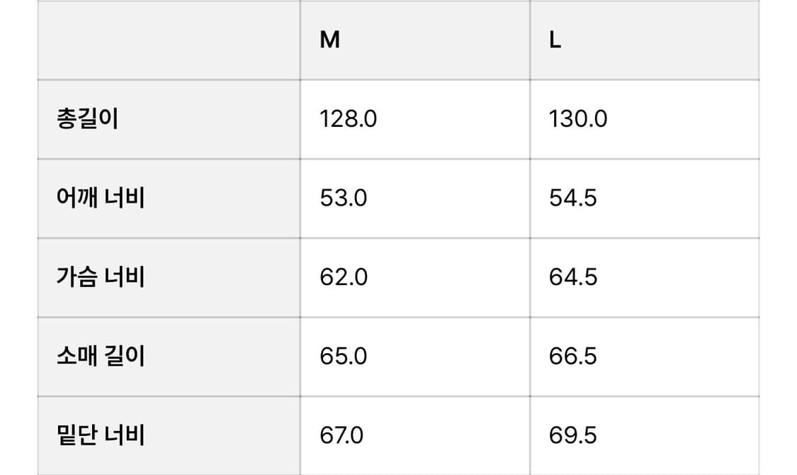 아모멘토 / 23fw 싱글 브레스티드 롱코트 / M 상품이미지5