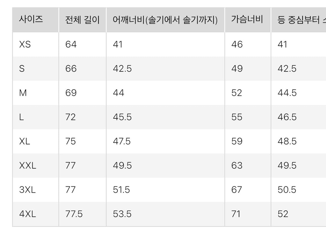 [4XL] 유니클로 AIRism코튼피케폴로셔츠 옐로우 상품이미지3