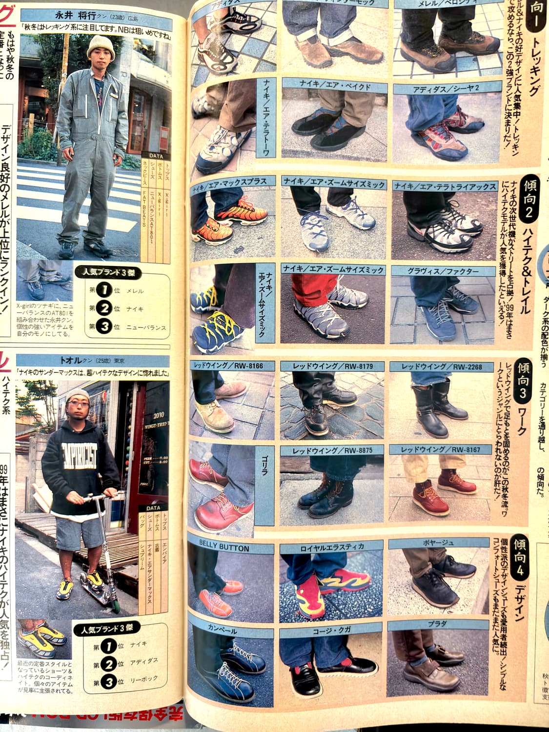 스트리트 잭 매거진 2000년 1월호 (패션잡지 일본잡지 빈티지매거진) 상품이미지8