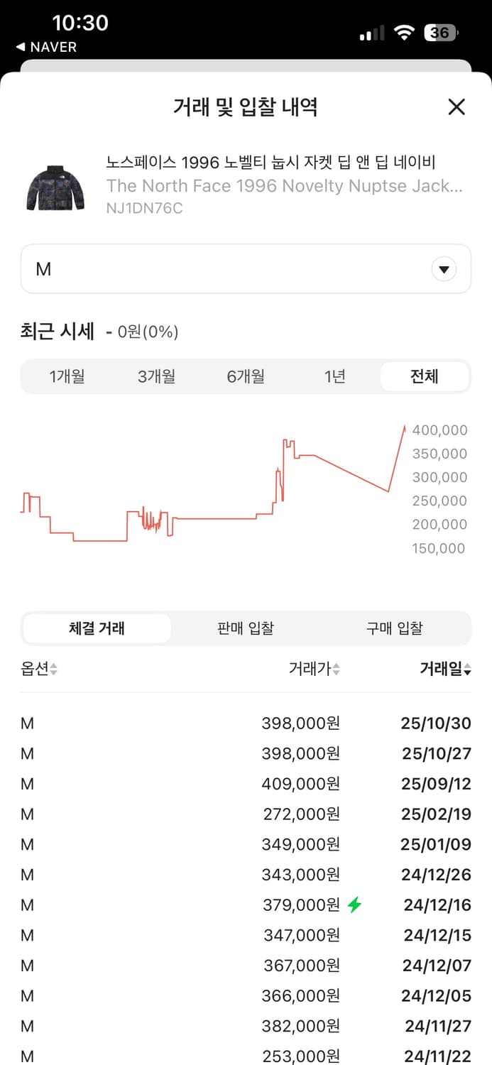 노스페이스눕시 딥앤딥 상품이미지2