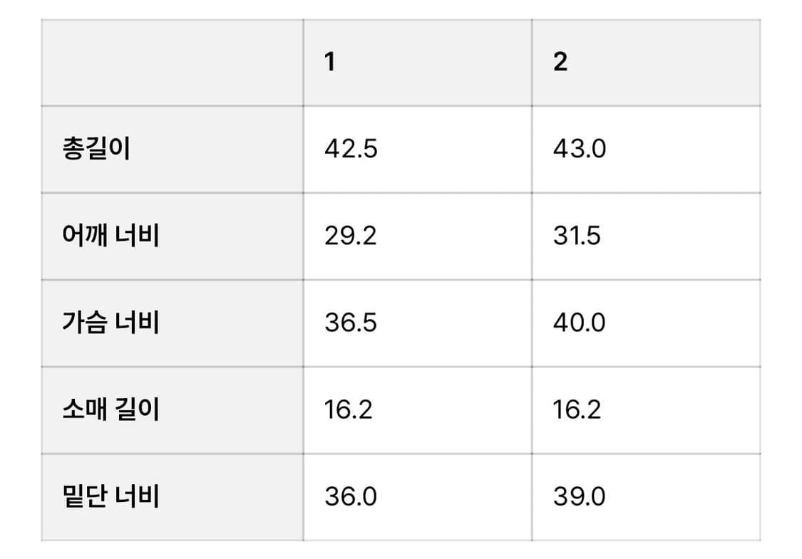 더오픈프로덕트 baby t-shirt 반팔티 상품이미지4
