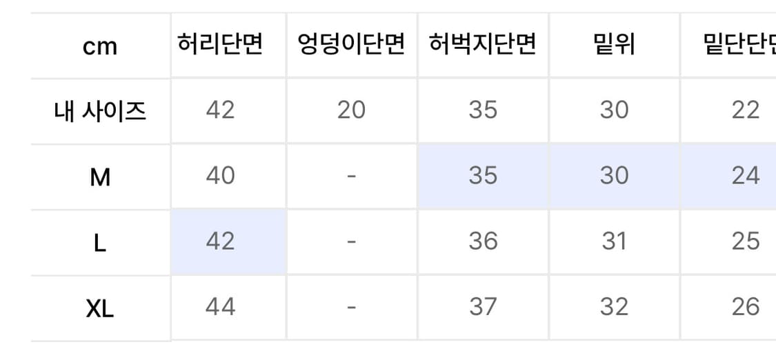 에스피오나지 클리프 릴렉스드 데님: 인디고 / L 상품이미지3