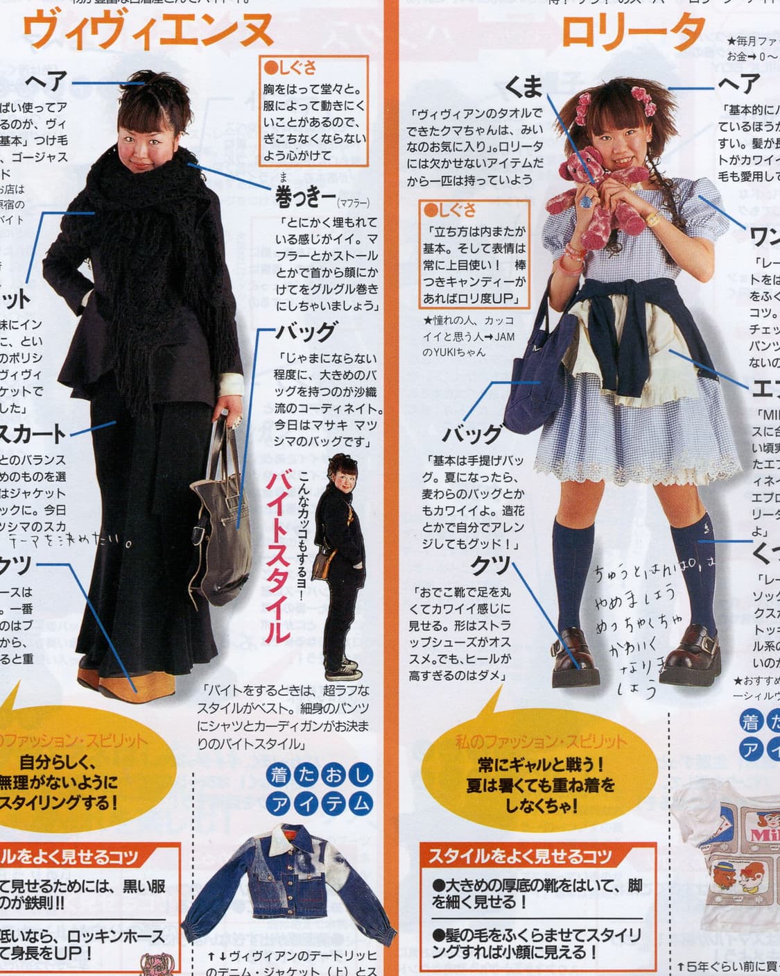 KEROUAC (케루악) Vol.7 (1999) KERA 상품이미지7