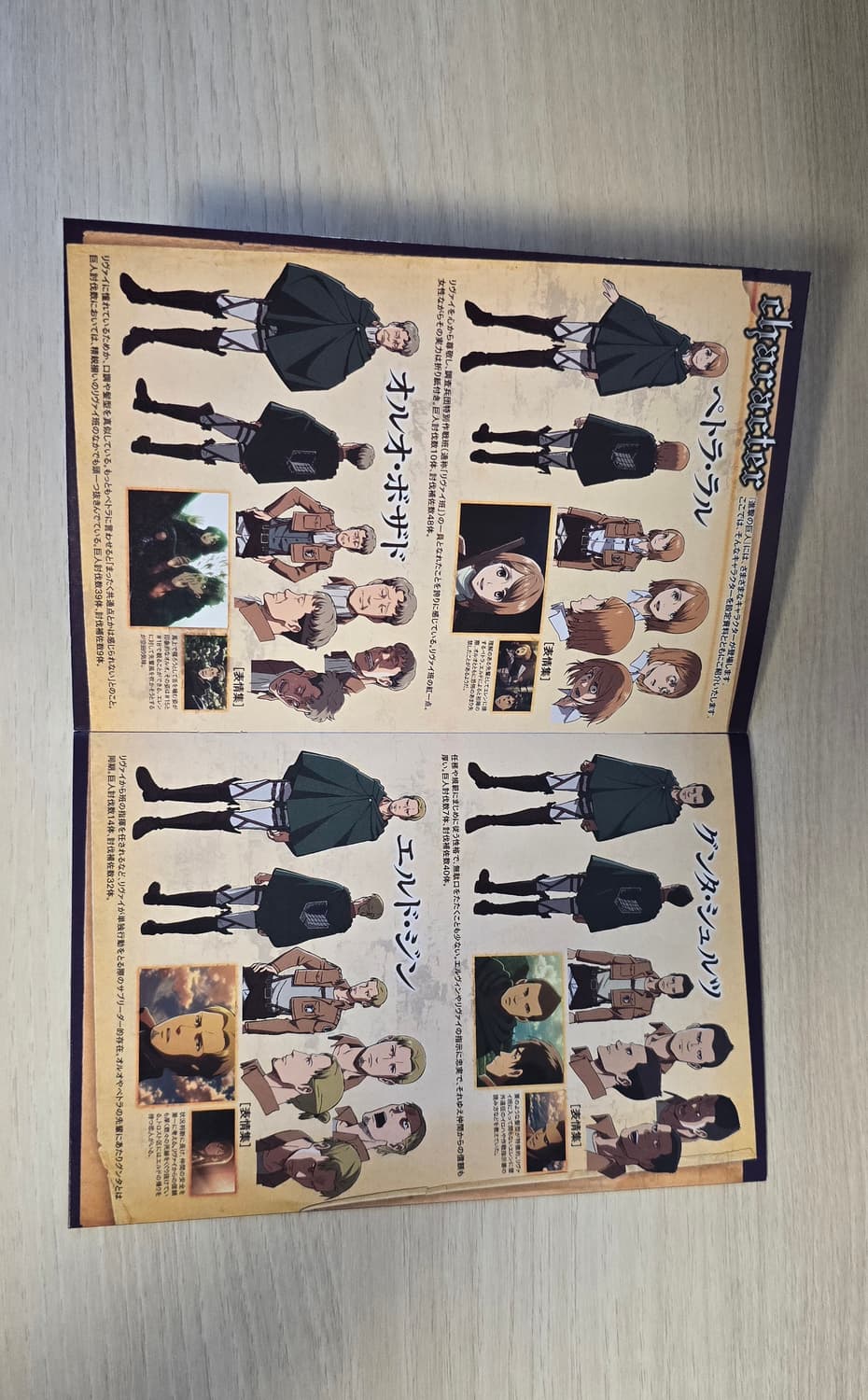 한정판 진격의거인 블루레이박스 조사병단 켈린더 설정 북클릿 일러스트컷 상품이미지6