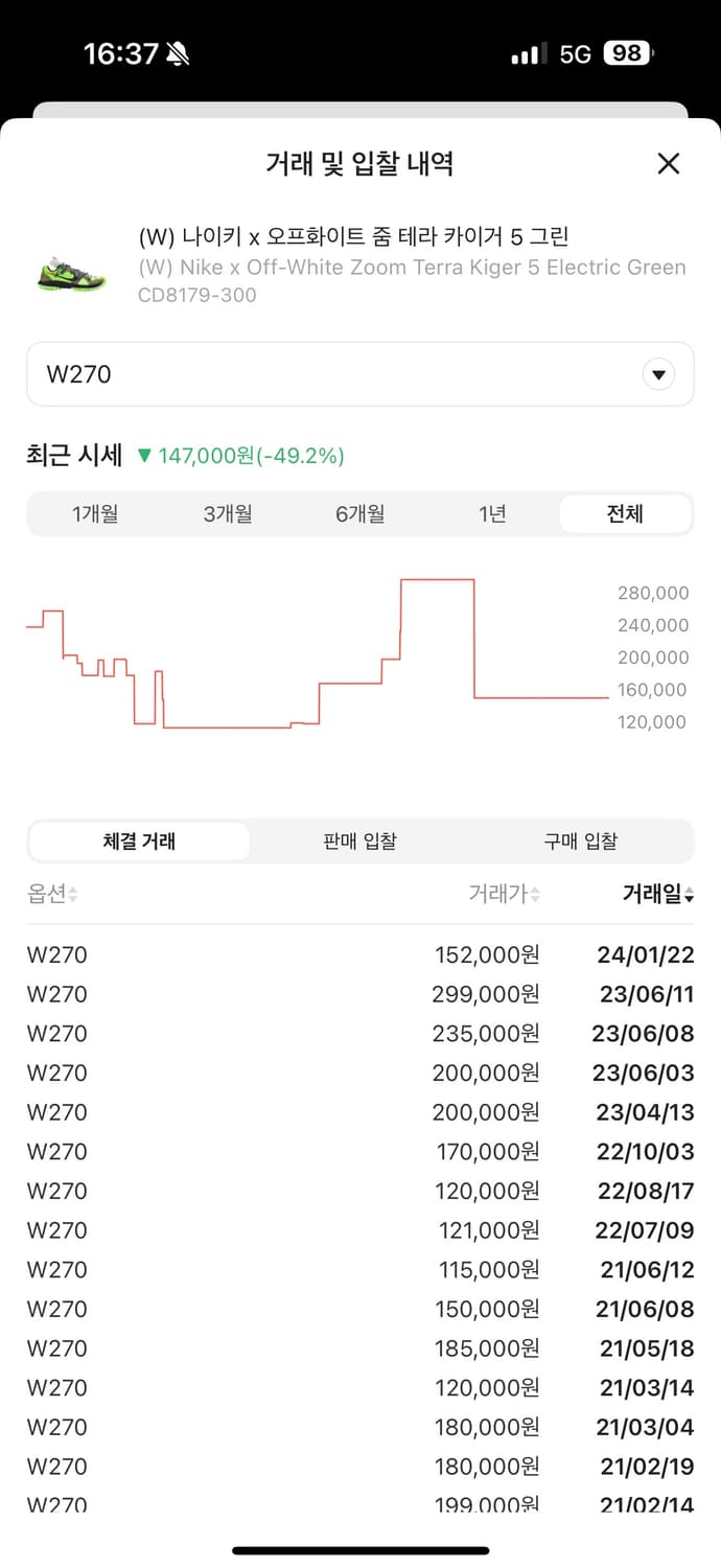 나이키 오프화이트 줌 테라카이거 270 상품이미지8