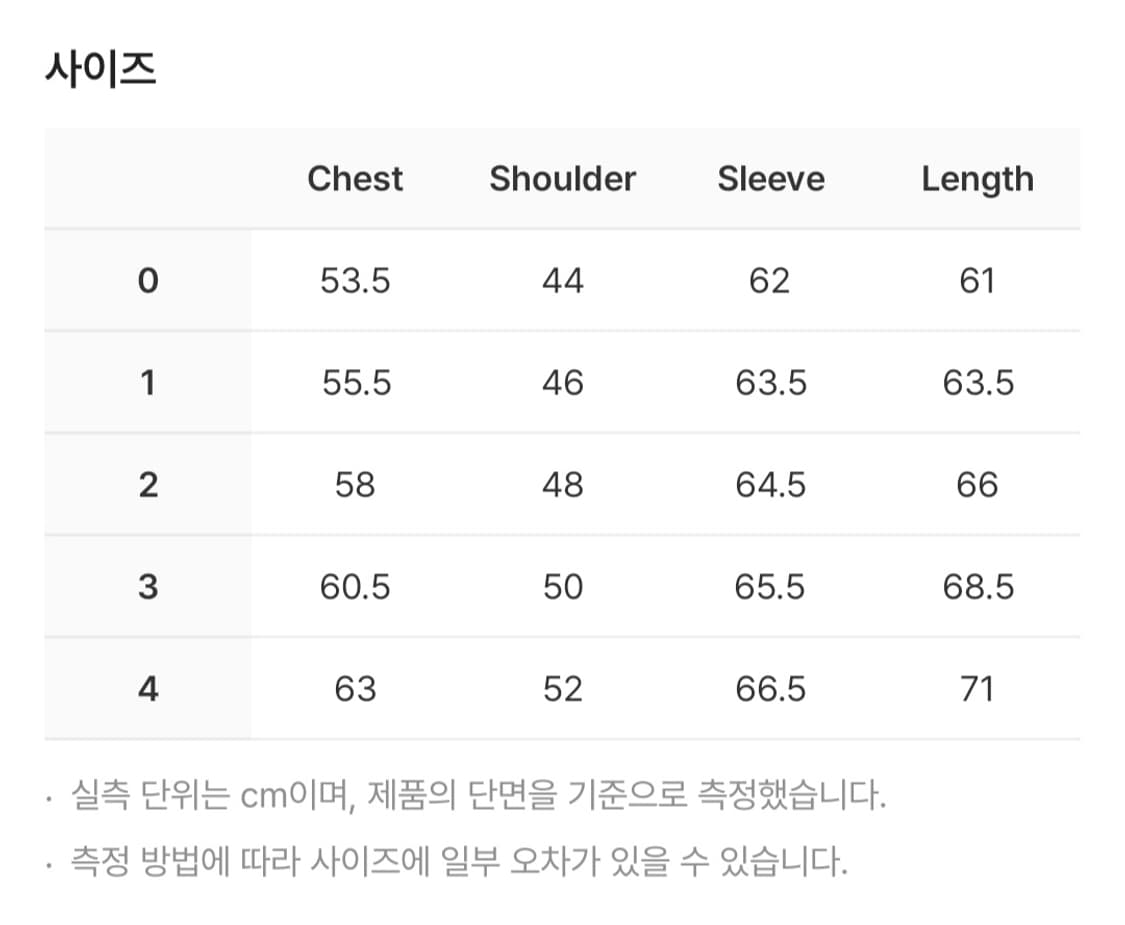 산산기어 25 FW 서픽스 푸퍼 경량패딩 블랙 1사이즈 상품이미지3