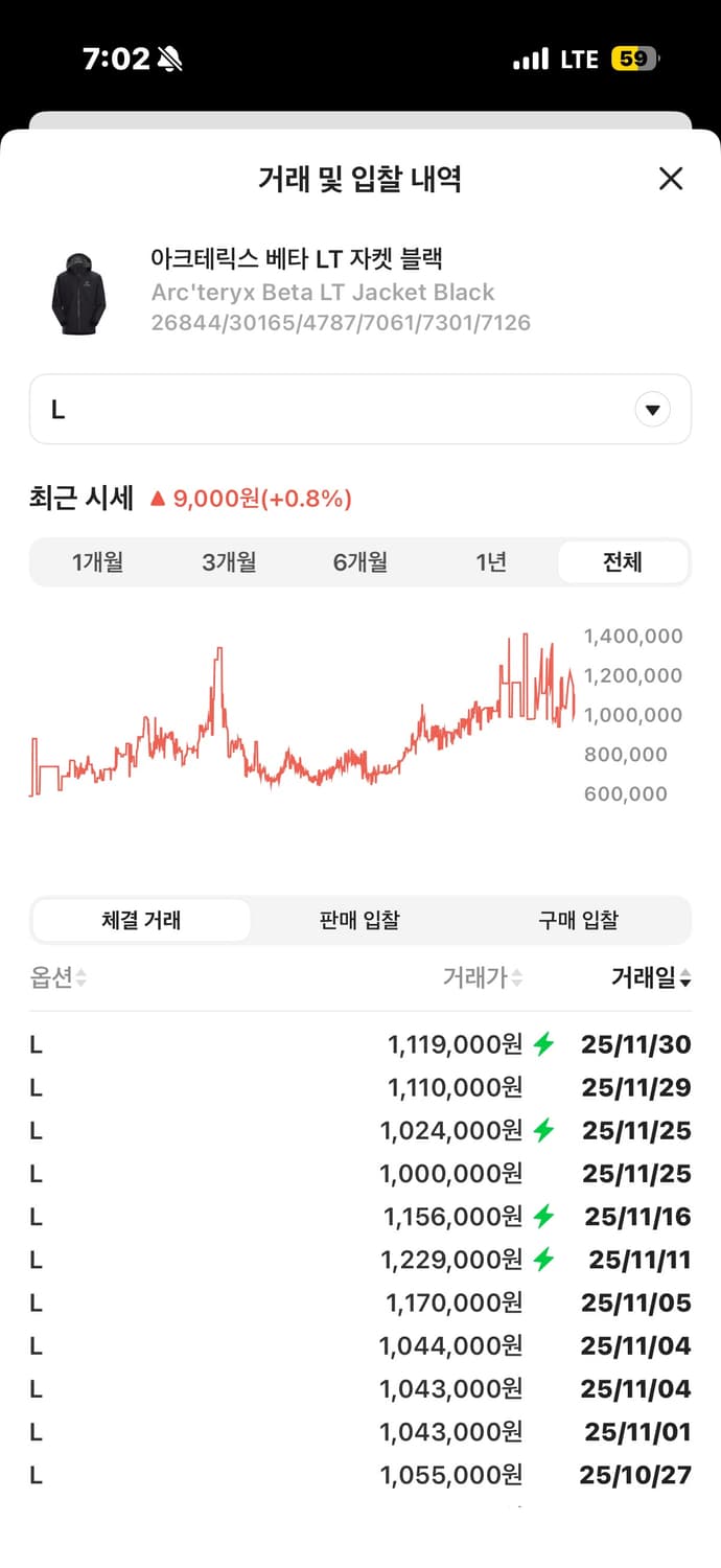 아크테릭스 베타 LT 자켓 BLK L 상품이미지3