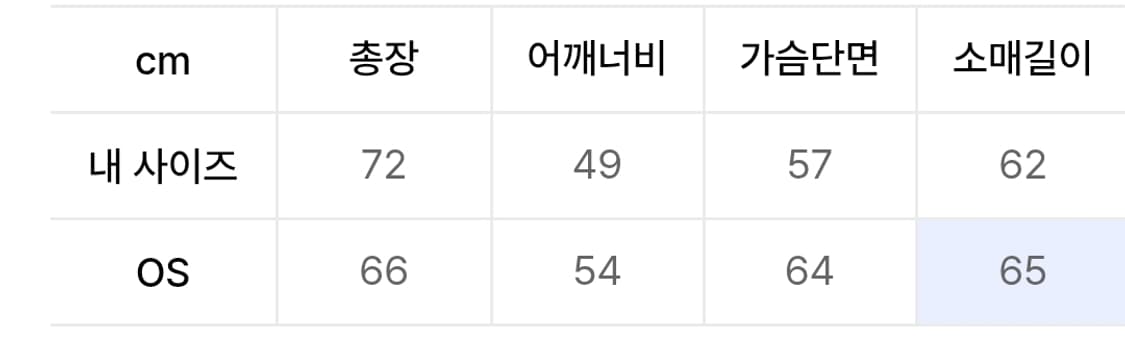 [새상품] 마이네임이즈피터 성조기 후드티 상품이미지2