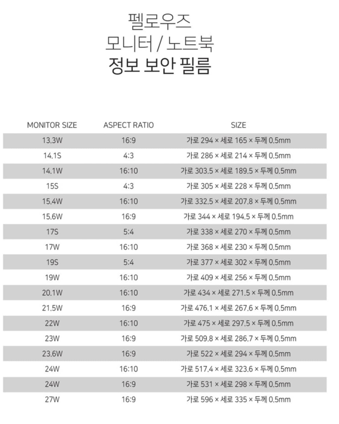 펠로우즈 정보보안필름 27 (W/16:9) (48150) 상품이미지10