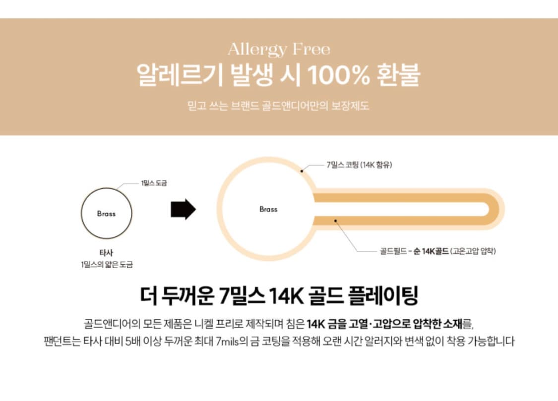 루이비통 정품 참 목걸이 상품이미지2