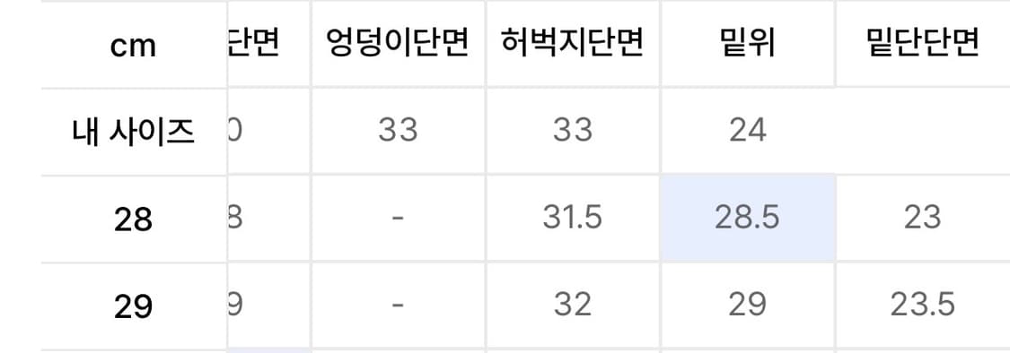 29 모드나인 Mod9 Crow Suit 7w 블랙 데님 팬츠 상품이미지10