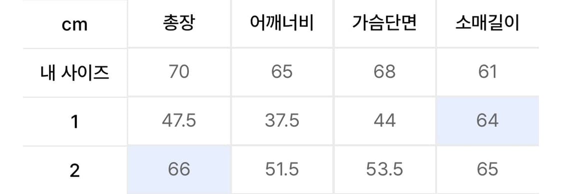 아캄 Side Neck Zip-Up (Navy) 상품이미지6