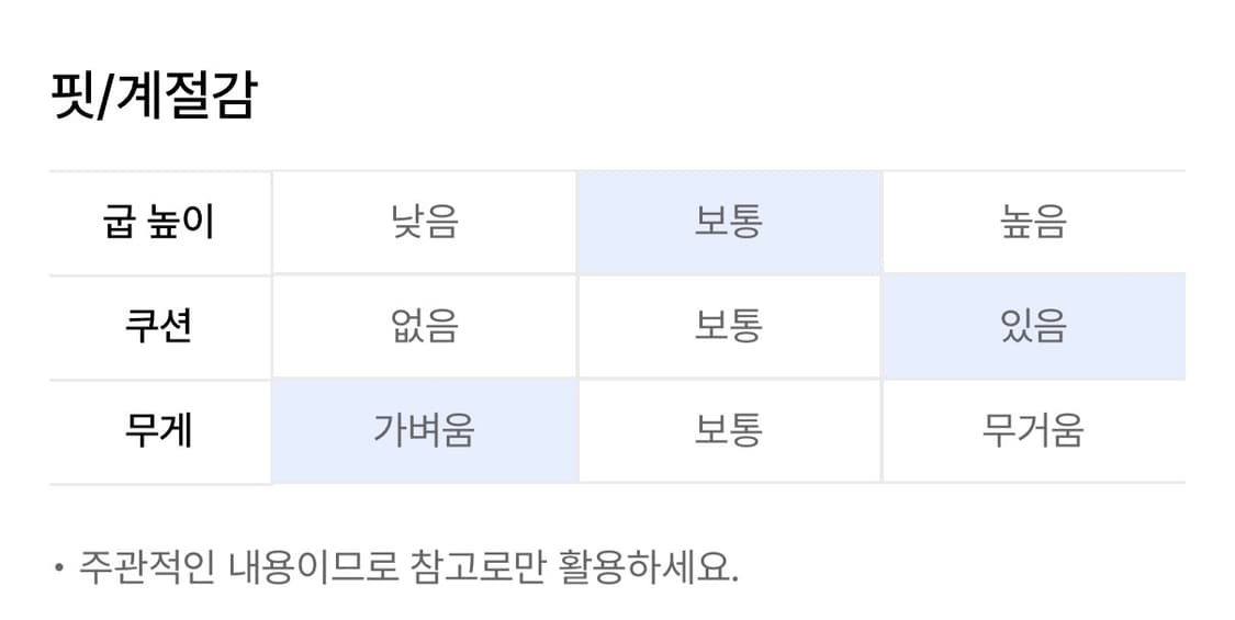 무배)남•녀공용)바토즈/무신사 ) ( 걍새거급 VTZ 서리 블랙 스니커즈 상품이미지9