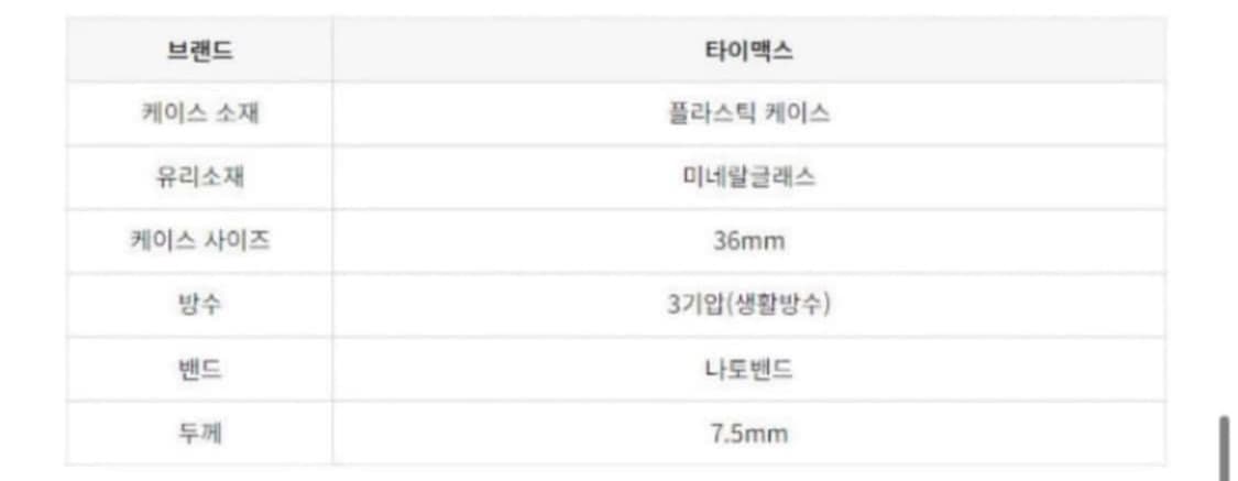 타이맥스 캠퍼 나토밴드 시계 새상품 상품이미지10