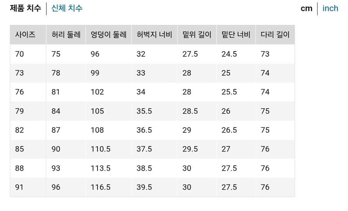 [새상품]유니클로U 와이드스트레이트 팬츠 88사이즈블랙 상품이미지2