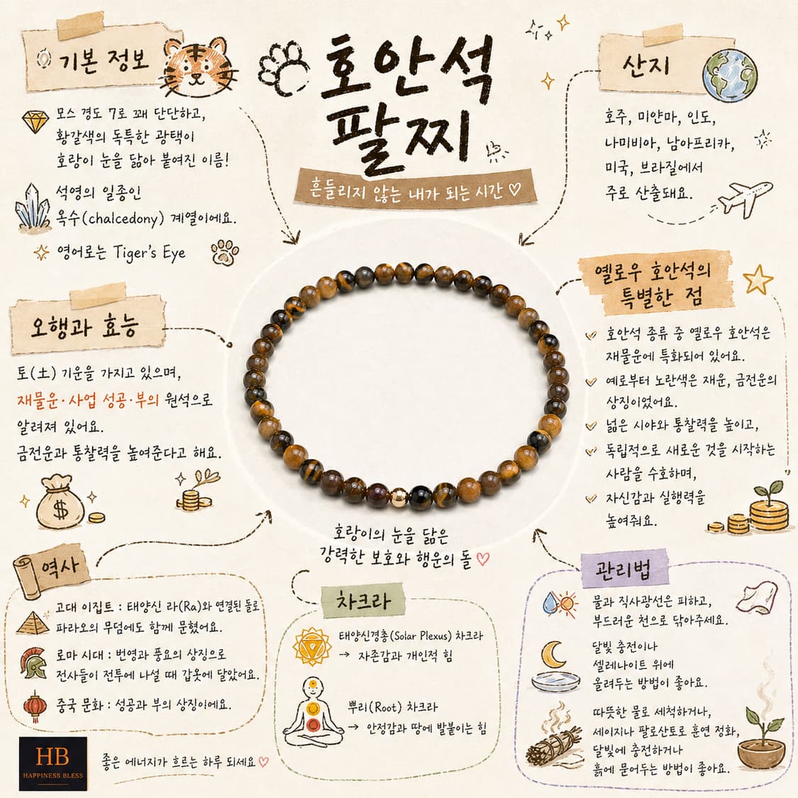 [재물운_토기운] 호안석 원석 팔찌 | 선물포장 상품이미지8