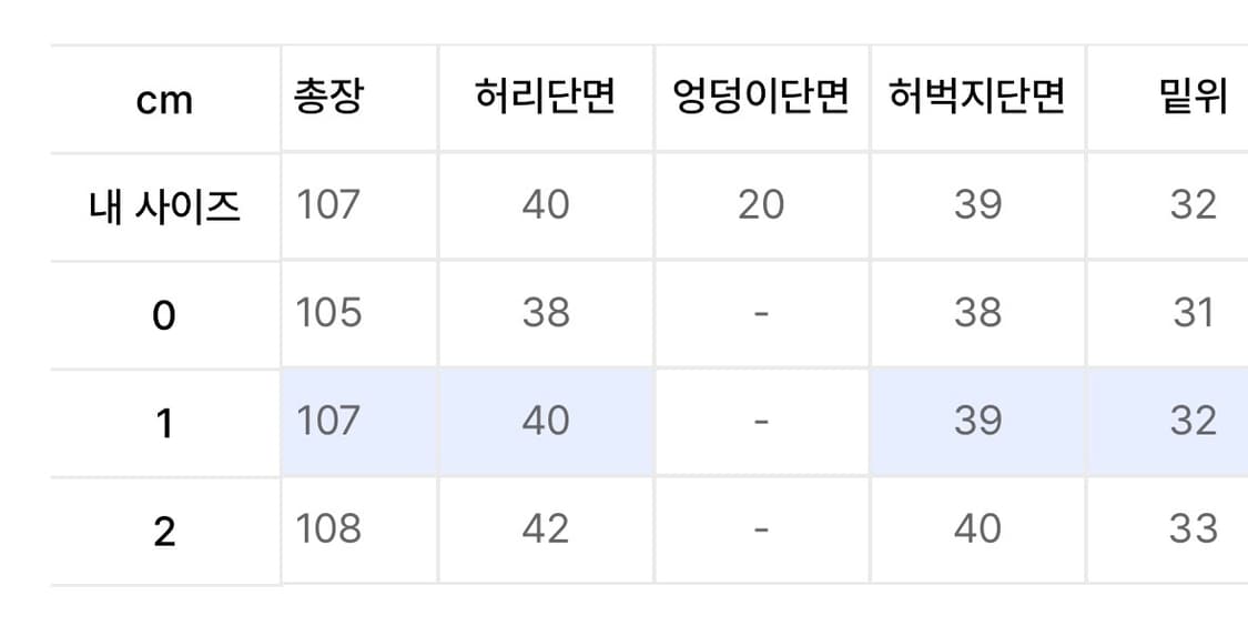 카고 팬츠 상품이미지3