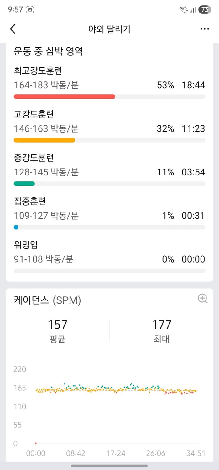 샤오미 어메이즈핏 GTS4 미니 스마트워치 런닝 시계 국내 공식판 상품이미지8