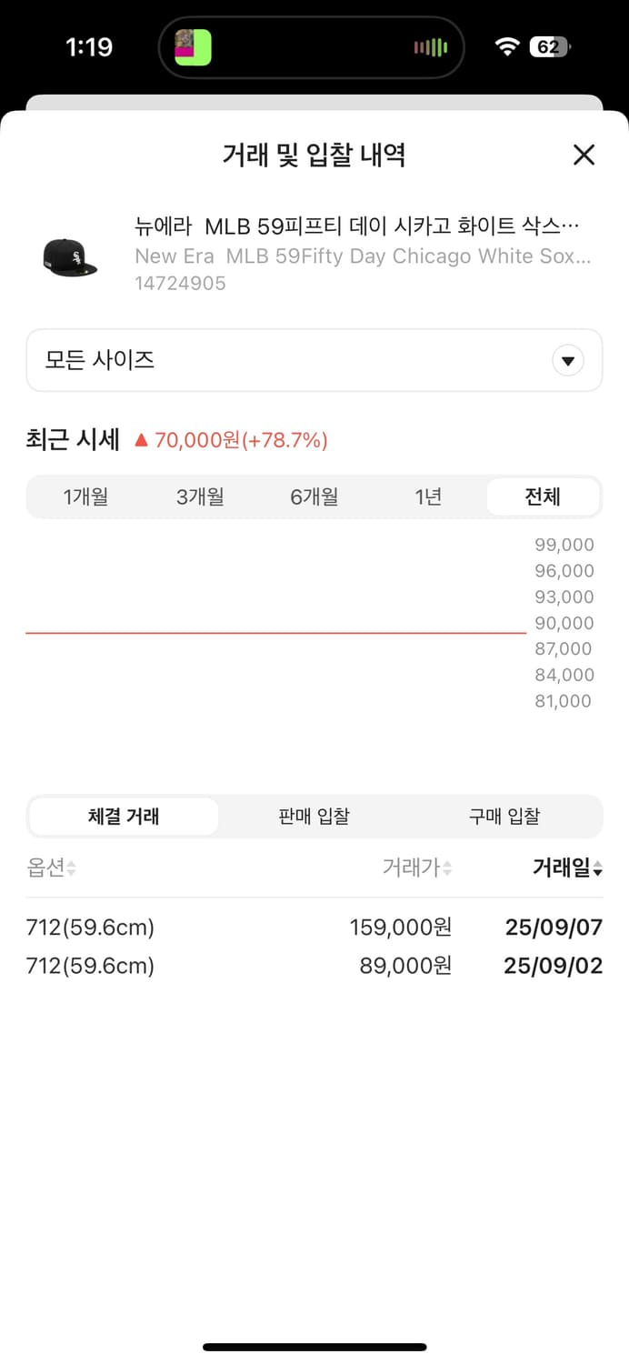 뉴에라 시카고 화이트 삭스 MLB 738 59피프티 블랙 캡 스냅백 상품이미지5