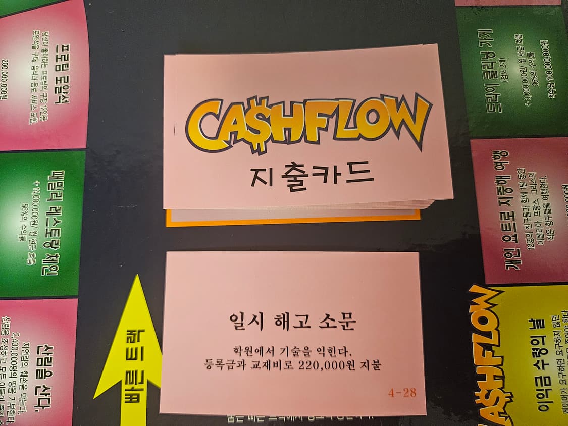 캐쉬플로우 완전 한글판 제작 보드게임 상품이미지4