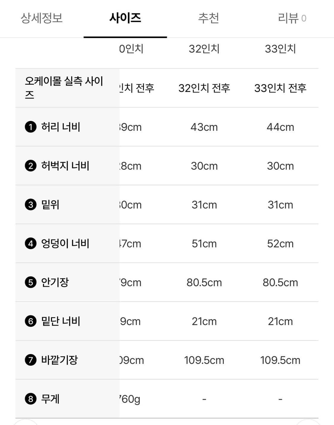 our legacy first cut 33 상품이미지3