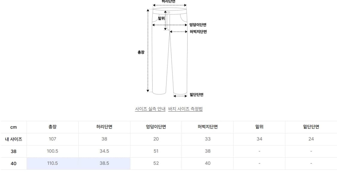 메종 마르지엘라-와이드 레그 데님 트라우저 팬츠 블루 상품이미지7
